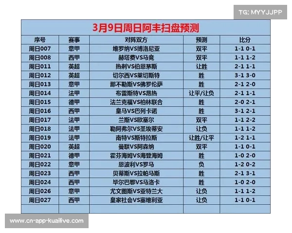 英超竞彩推荐分析,精准预测助你赢得每一场精彩赛事 英超竞彩推荐分析,精准预测助你赢得每一场精彩赛事